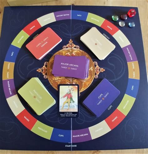 Tarot Card Games Tarot Card Games